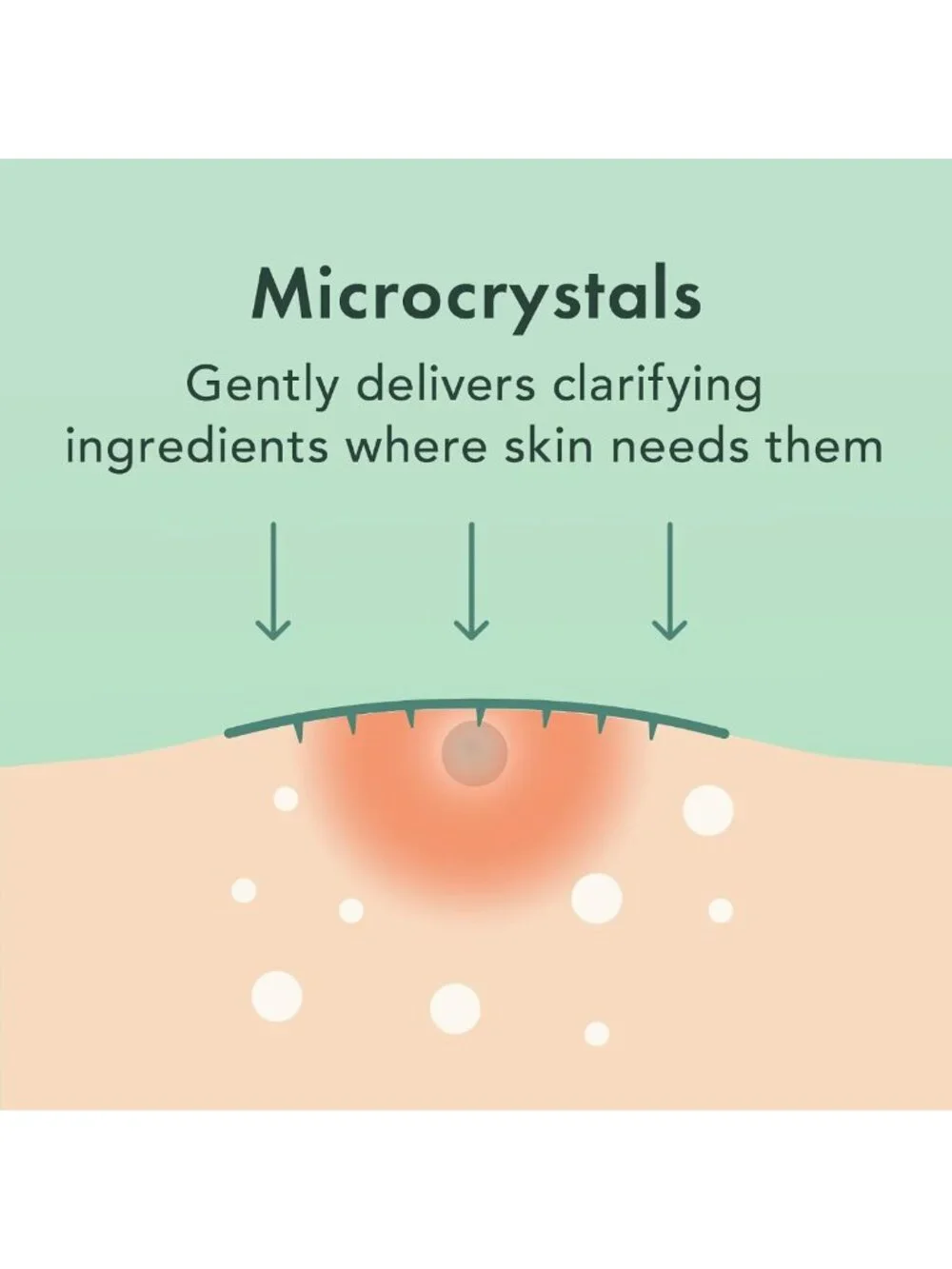 Ultra-Thin Hydrocolloid Pimple Patches with Tea Tree Oil - 33 Ct Acne Spot